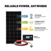 Go Power Weekender Isw Solar Charging System (190 Watts)