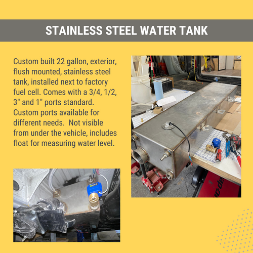 Stainless steel water tank installation for Sprinter conversion van #vanlife