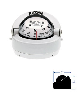 RITS53W.jpg