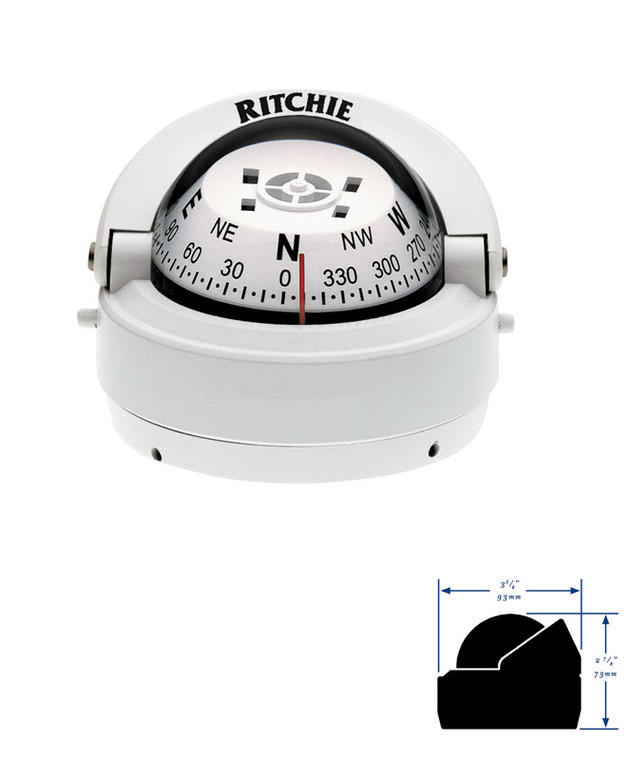 RITS53W.jpg