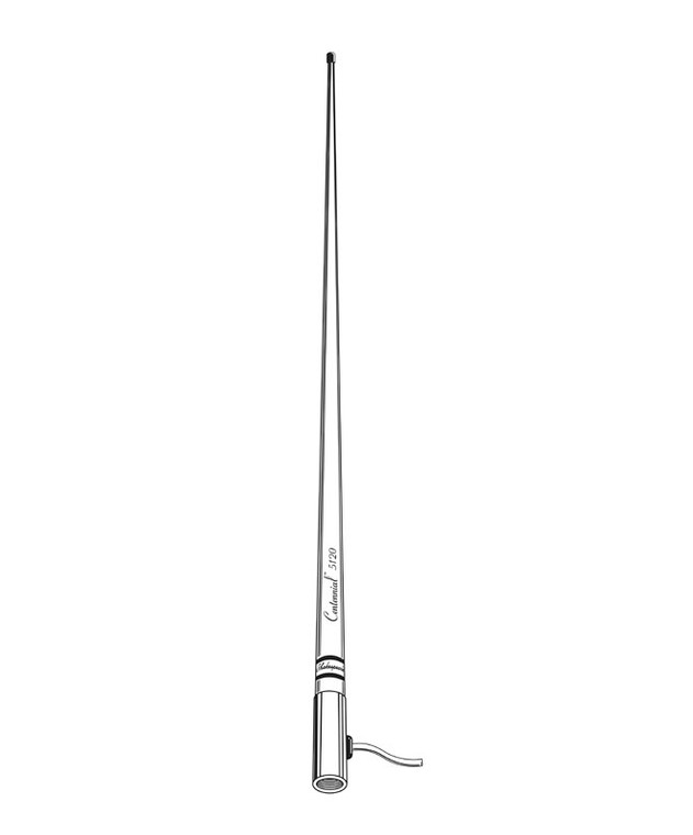 SHA5120.jpg