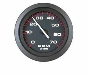 Fuel Gauges