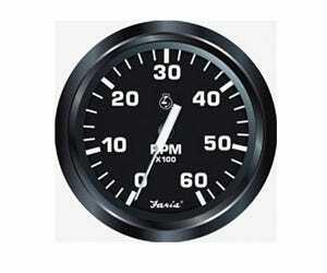 Faria Euro Black Series