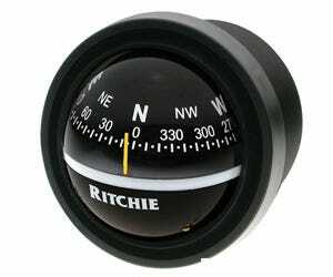 Bulkhead & Dash Mount