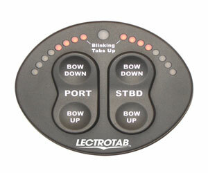 Controls & Rocker Switches