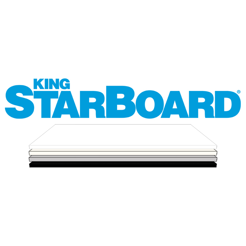 King Starboard 3/4" Thickness