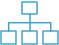 PureSwitch Compatibility