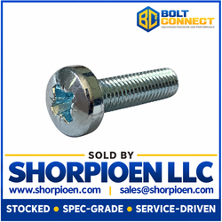 M1.6-0.35X3 Din 7985A Metric Pozi Type-Z Pan Machine Screw Full Thread Zinc (Pack Qty 8,000) BC-M1.63D7985AZ