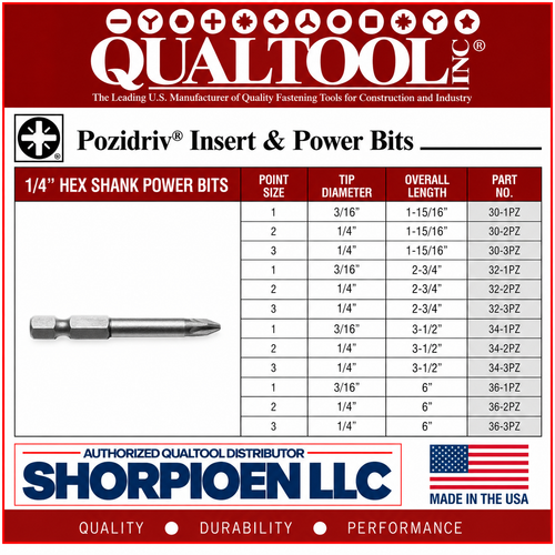 QUALTOOL #1 POZIDRIVE POWER BIT, 1/4" HEX DRV, 2-3/4" L   Pack of 50   Part No. 32-1PZ