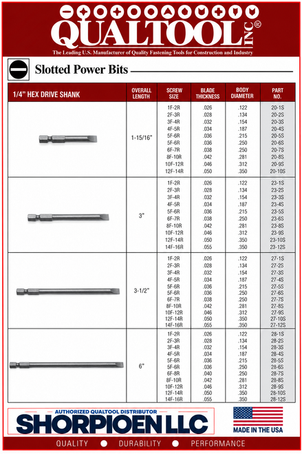 QUALTOOL 4F-5R SLOTTED POWER BIT, 1/4" HEX, 3-1/2"L   Pack of 50   Part No. 27-4S