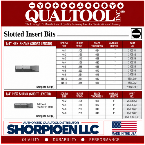 QUALTOOL #6 SLOTTED INSERT BIT, 1/4" HEX DRV, 1" L   Pack of 150   Part No. 250SS6