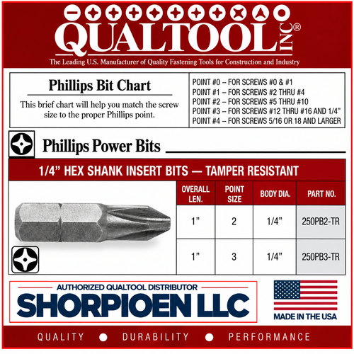 QUALTOOL #3 TAMPER RESISTANT PHILLIPS INSERT BIT, 1/4" HEX DRV, 1" L   Pack of 50   Part No. 250PB3-TR
