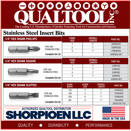 QUALTOOL #1 PHILLIPS INSERT BIT, STAINLESS STEEL, 1/4" HEX DRV, 1" L   Pack of 20   Part No. 250PB1SS