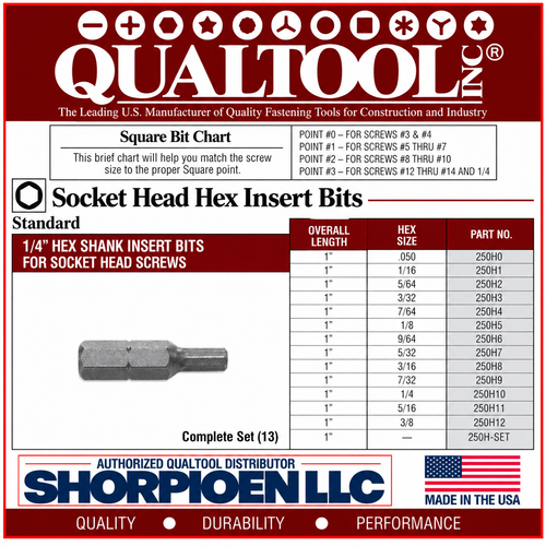 QUALTOOL 1/8 HEX INSERT BIT, 1/4" HEX DRV, 1" L   Pack of 100   Part No. 250-H5