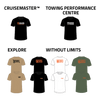 DO45 Plus - Ultimate Pack (With Handbrake)