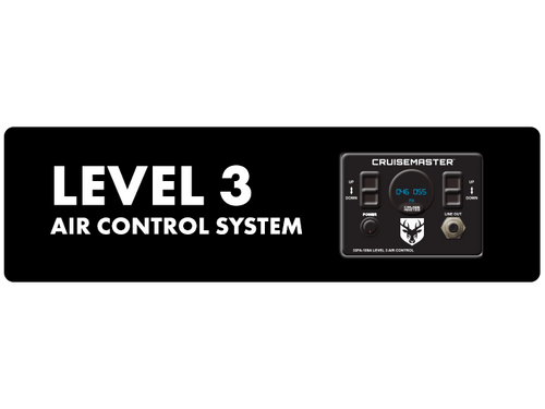 Level 3 - Air Control System Level 3 - Air Control System