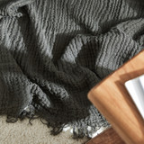Terra Ã© Pais - Marooned Earth Throw Blanket - Forest Black