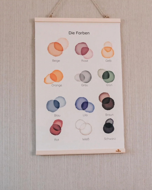 Chimpy Toys - Rahmen Farben