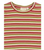 Petit Piao - Longsleeve Rippe Multistreifen Dusty Rose