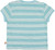 Loud+Proud T-Shirt Leinen lagoon