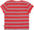 Loud+Proud T-Shirt leinen Streifen chilli