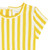 Sense Organics - AGONA Dress