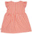 Kleid Vichy Karo Loud+Proud Copper