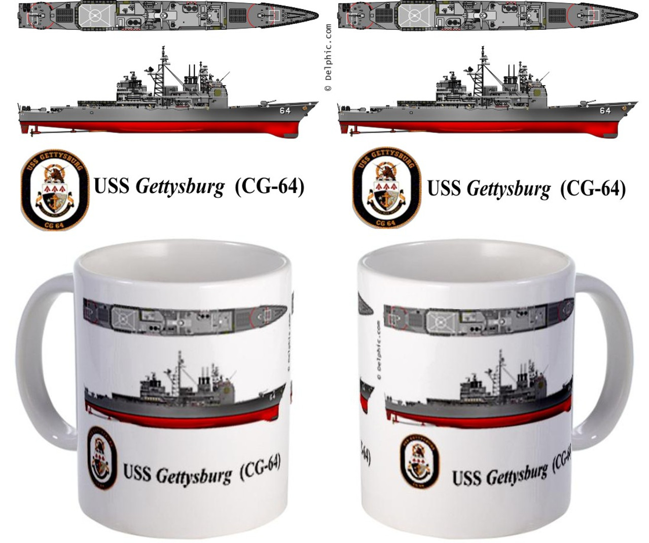 USS Gettysburg (CG-64) Coffee Mug