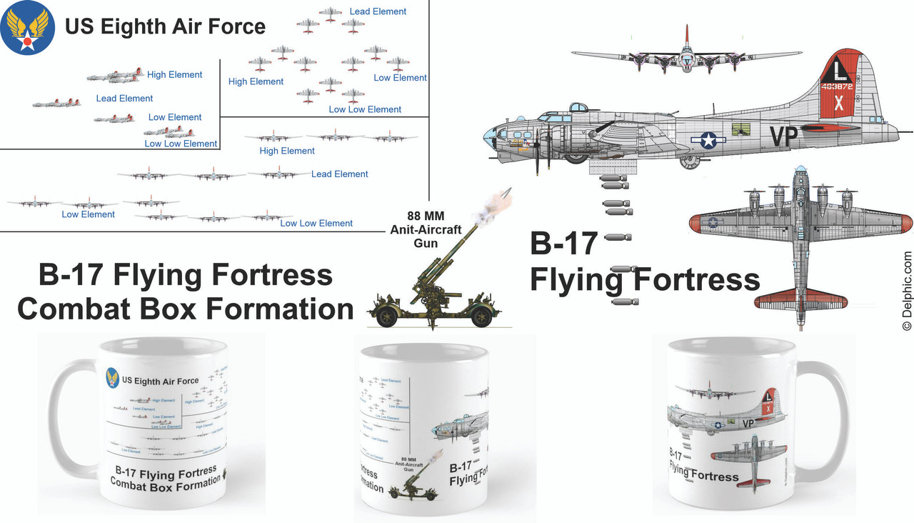 B-17 Combat Box Formation