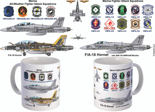 F/A-18 Marine Fighter Attack Squadrons