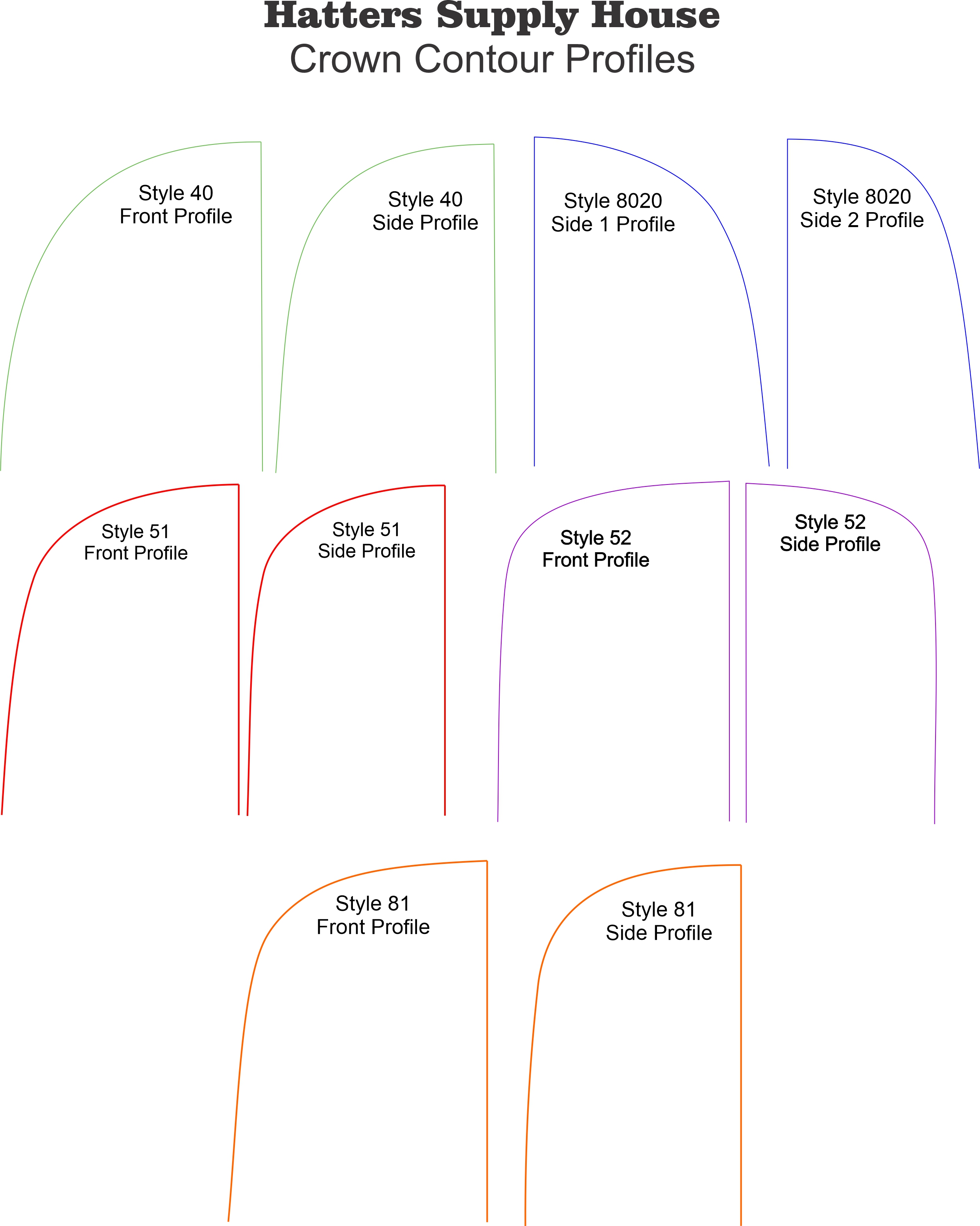 crown-contour-profile-handout.jpg