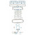 Engine Gasket Set - SBM 318  76-89