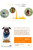 PETKIT P2 Smart Activity Monitoring Pet Tracker