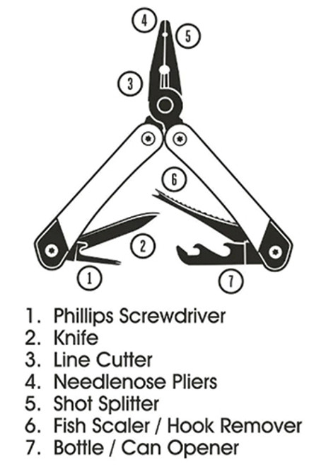 Fishing Multi-Tool by Gentlemen's Hardware Fishing Multi-Tool by Gentlemen's Hardware