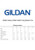 Gildan Adult Long Sleeve T-Shirts