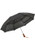 Super Windy Umbrella