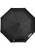 The Madison Umbrella