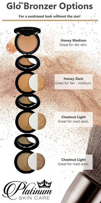 Glo Minerals Colour Chart