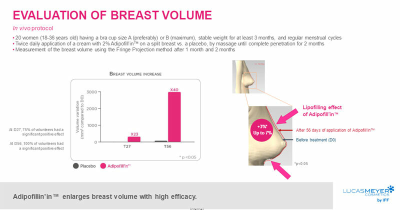 breast-volume-with-adipofill.jpg