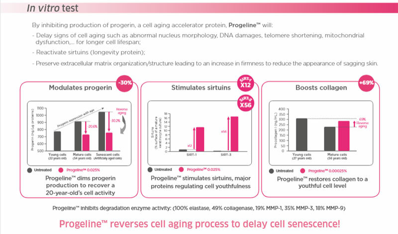 invitro-test.jpg