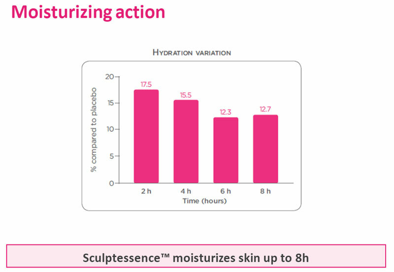 moisturizing-action.jpg