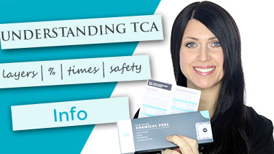 Understanding TCA | Safety | Layers | Frosting | Percentages | Schedules | Preparation