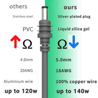 STARBEAM Starlink Mini 20V DC 3m USB-C Power Cable