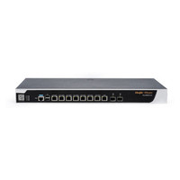 Ruijie Reyee RG-NBR6210-E High-performance Cloud Managed Router Front