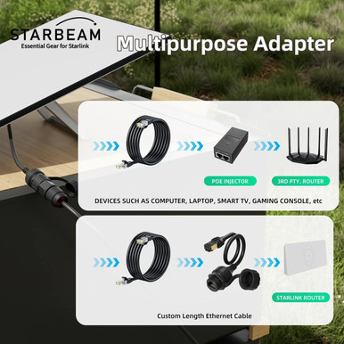 STARBEAM Starlink Gen 3 Standard Waterproof Ethernet Extension Cable, 50cm