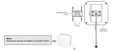 Powertec 4G-5G Universal Ceiling-Wall Antenna, 698 to 4000 MHz, N Female