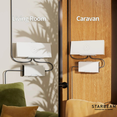 STARBEAM Starlink Gen 3 Router & Power Supply Wall Mount Kit – Adhesive Mount