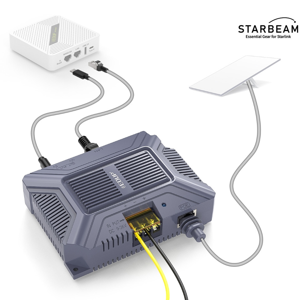 STARBEAM Starlink Gen3 Standard DC to PoE Power Converter with USB