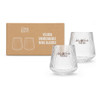 A box containing two clear, unbreakable wine glasses with a ribbed design. The box features a logo.