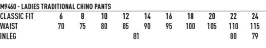 A chart displaying sizing information for women's traditional chino pants, including waist and inseam measurements.